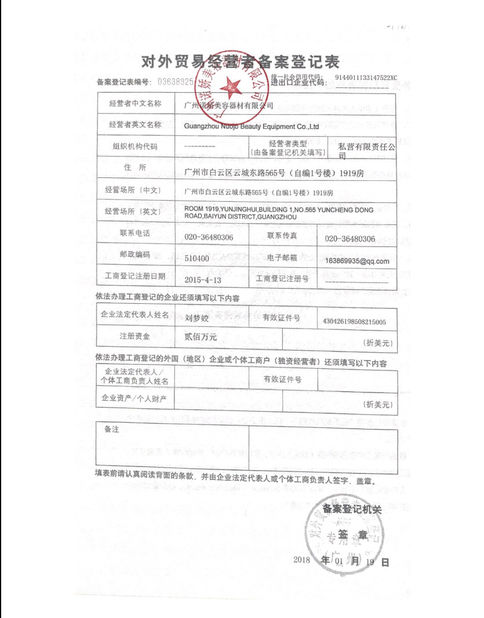 China Guangzhou Nuojo Beauty Equipment Co., Ltd Certificaten